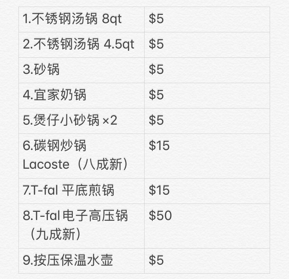 厨具锅具大甩卖～～～～～～ - 2