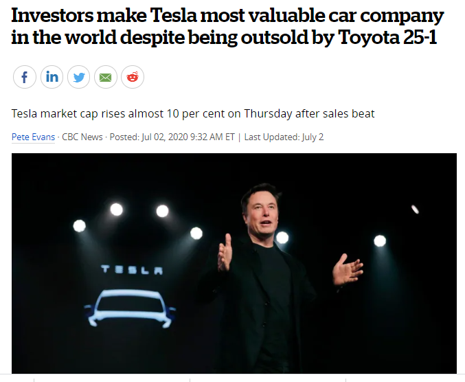 尽管特斯拉销量被丰田25-1超越，但投资者让“特斯拉Tesla”成为世界上最有价值的汽车公司！