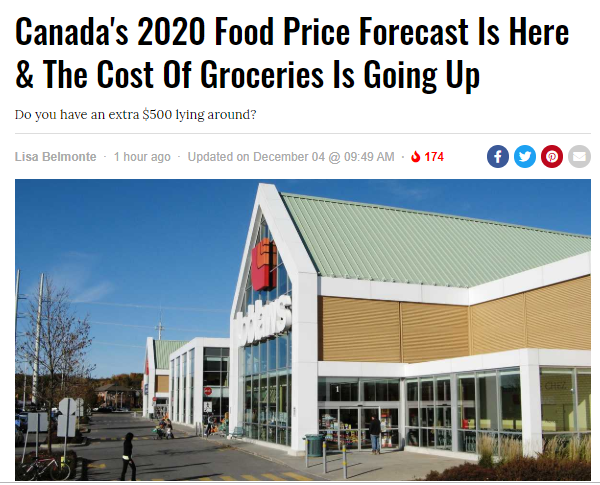 加拿大2020年食品价格预测，食品价格正在爆涨!每家要多花近$500!