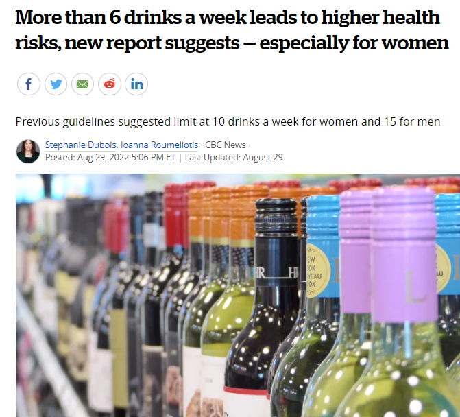 最新报告显示，每周饮酒超过6杯，癌症风险高，尤其是对女性！