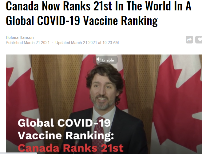 全球新冠疫苗接种排行榜：加拿大排第21！中国排第2！今日萨省COVID-19新增病例178例，死亡1例！