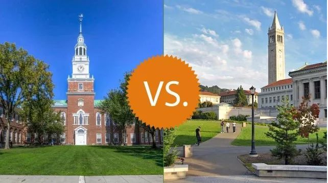 加拿大大学VS学院