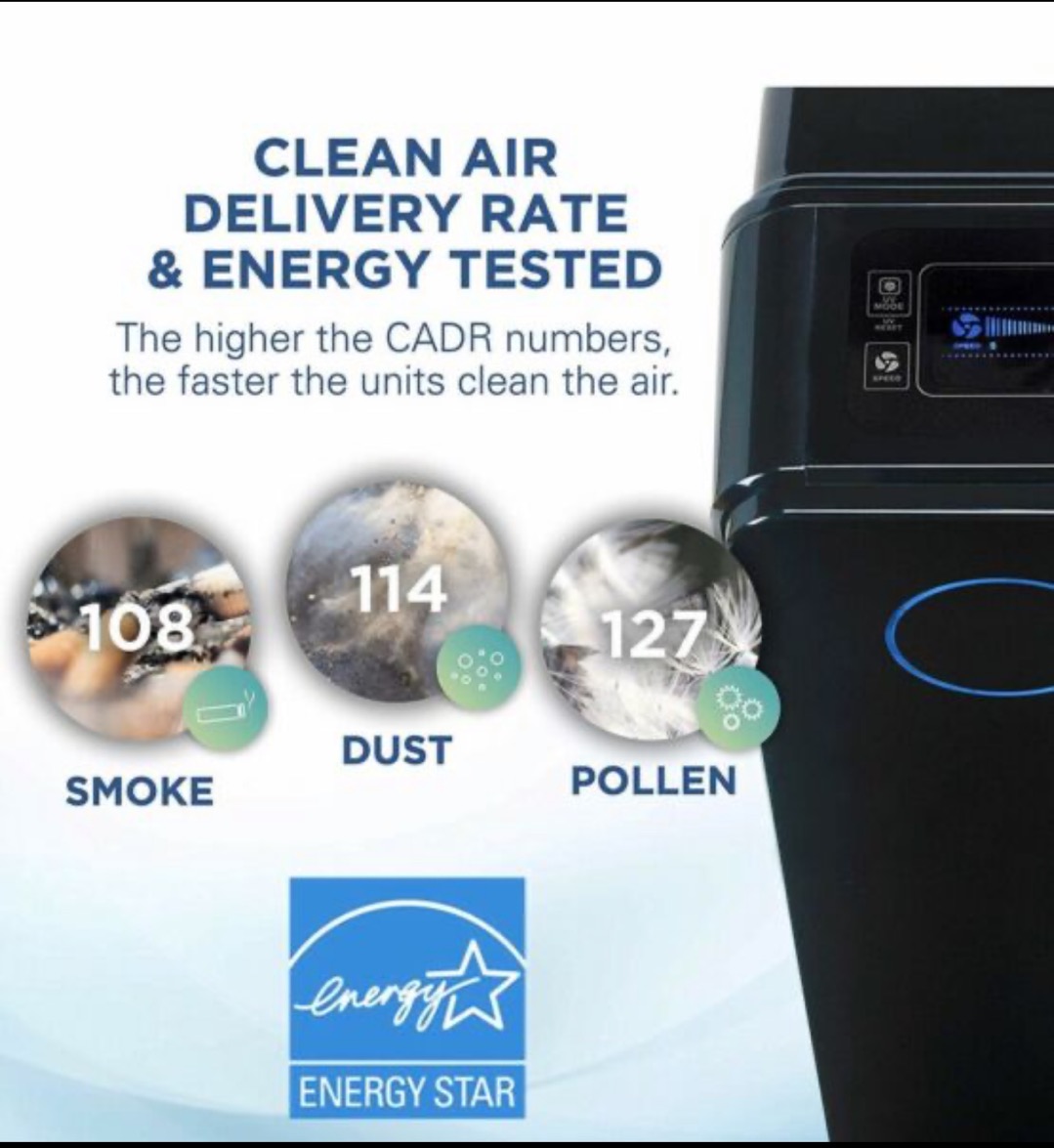 GermGuardian AC5350B 4合1 立式空气净化器 - 4