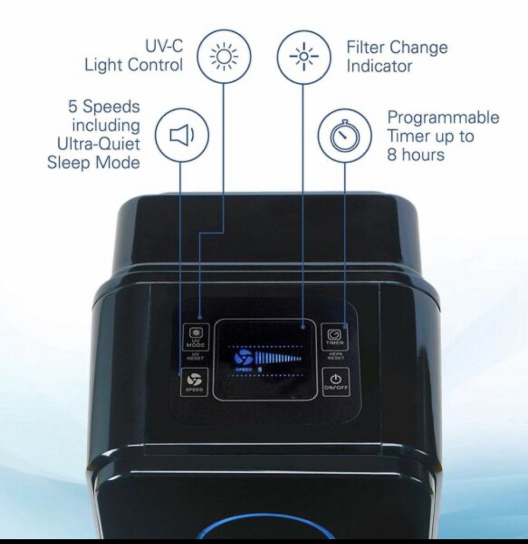 GermGuardian AC5350B 4合1 立式空气净化器 - 6