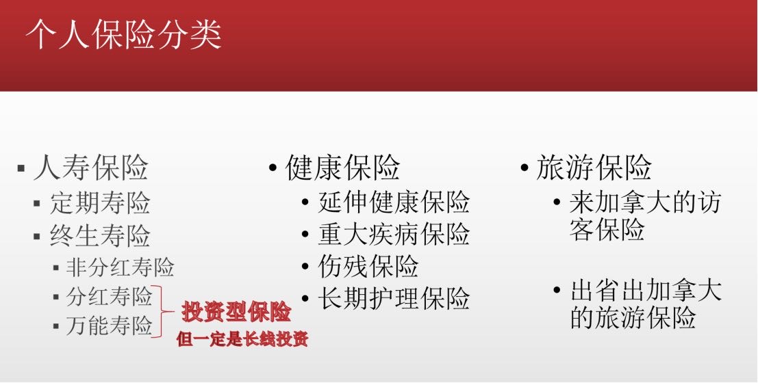 加拿大保险可以粗分为两种，如图一所示，一种是人的保险，包括人寿和健康，另一种是物的保险，又或者叫财产险，有车险，房险，商业险等！这两种保险对应不同的保险执照，所以如果两种保险都有需要，那就要找不同的保险公司或者保险经纪人！
       
人的保险，这一块和国内的保险有一点明显的不同，就是寿险和健康险是不融合在一起的！简单来说，就是一个保张三挂了，一个是保张三病了！所以刚来加拿大的朋友希望要保险来保障自身的话，建议两方面的保险都要了解一下！

旅游保险其实也属于健康保险，但是有一类保险比较特殊，就是来加拿大旅游探亲的访客保险，通常是给父母过来探亲买的居多，也有临时过来旅游，上学，陪读的朋友，还有一些不想申请省健康卡的朋友，简单的说，就是给在加拿大没有省健康卡的朋友提供在加拿大期间的保障！这类旅游保险和在加拿大有省健康卡的朋友买的旅游保险是不一样的，所以将这两种旅游保险单独列出，后面再分开细说！

寿险看上去最简单，就是张三过世了，保险公司就给受益人赔偿金，这个赔偿金对受益人来说是免税的！在号称万税之国的加拿大，免税的东西实在是太少太少了！所以这种寿险现在开发出了一个系列，能够叠加很多东西，变成一类非常复杂的金融产品和理财工具了！

健康保险细分的话又可以分为四种：1、延伸健康保险，2、重大疾病保险，3、伤残保险，4、长期护理保险！ 对于新移民朋友，健康保险的选择，首先需要了解的就是加拿大的公费医疗制度。最常见的一个疑问就是加拿大是公费医疗，那为什么还要买健康保险呢？简单的说，加拿大是公费医疗，这个没错，但这边是医药分离的，医是免费的，但药是要掏钱的！而且大家都知道这边看牙很贵，而且牙医是公费不保的！加拿大是联邦制，公费医疗是由省政府出钱而不是联邦出钱的，每个省的政策都不一样，所以公费医疗系统也是一个很复杂的系统！
 
图二是给出了个人保险的分类！具体每项保险，保哪些东西，适合哪些朋友，后面再分开细说！

自我介绍：陈恒, Henry, 来加拿大15年，博士，资深工程师，资产规化师，Sunlife Elite Advisor，目前拥有萨省，阿省，安省和BC省的保险和理财执照，手机306-881-6088，微信号chenhengjs