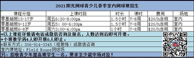 2021青少儿网球开始招生啦！详情如下：
现开始招青少年及少儿各年龄段网球小班课学生，零基础或提高班（部分班还有位置）！
本期课预计安排到五月份第一周，是一个短期班，夏天转入室外教学！
有兴趣的请速与我联系，小班教学名额有限，预报从速！
谢谢！
上课地址：Field House！