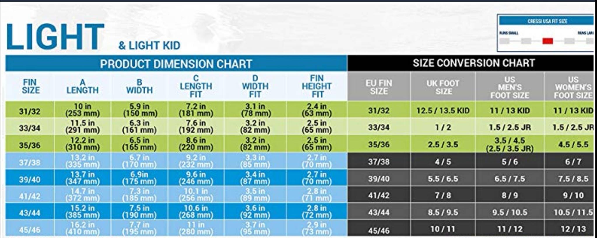 游泳训练脚蹼（尺寸10/11） - 5